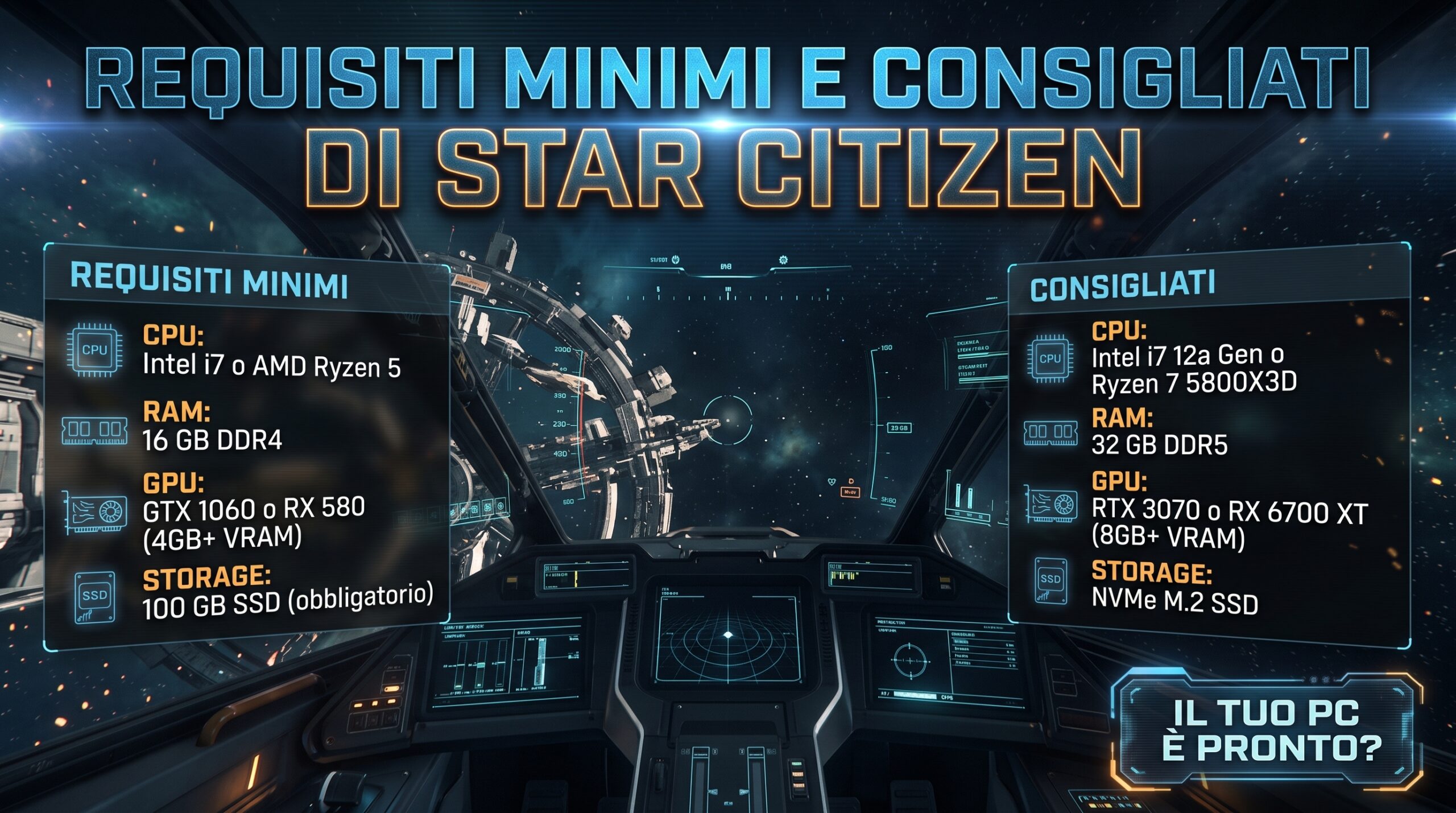 Requisiti Minimi per giocare a Star Citizen